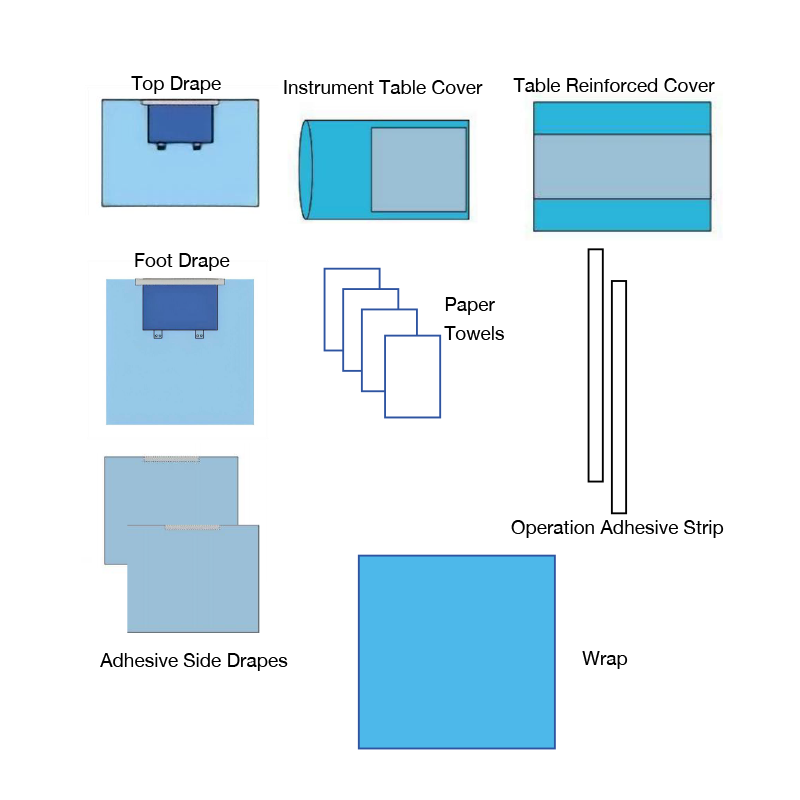 Univerzalno pakiranje