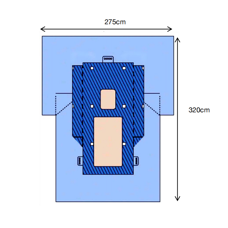 Kardiovaskularni paket